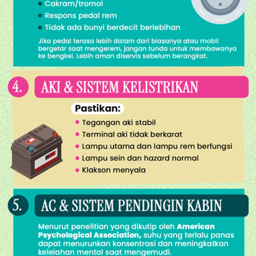 Checklist Servis Mobil Sebelum Mudik: 10 Hal yang Wajib Dicek