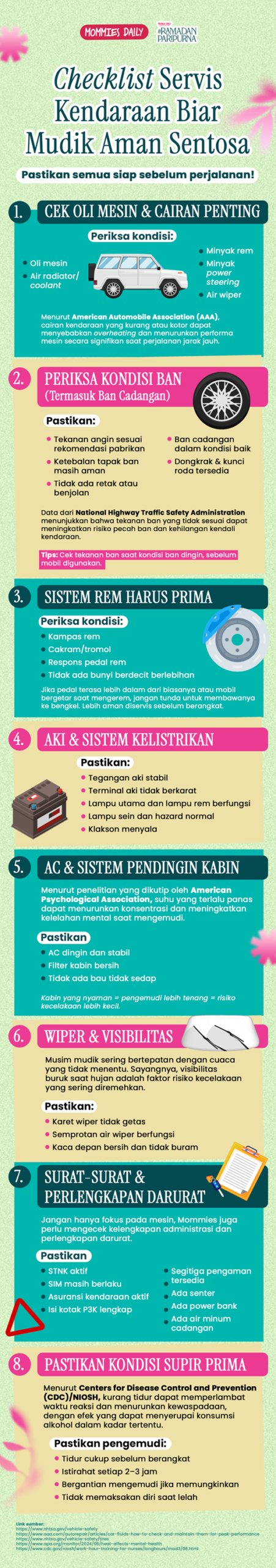 Checklist Servis Mobil Sebelum Mudik: 10 Hal yang Wajib Dicek