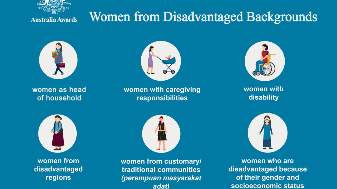 Beasiswa S2 dan S3 untuk Perempuan, Ibu Rumah Tangga, dan Orang Tua Bekerja