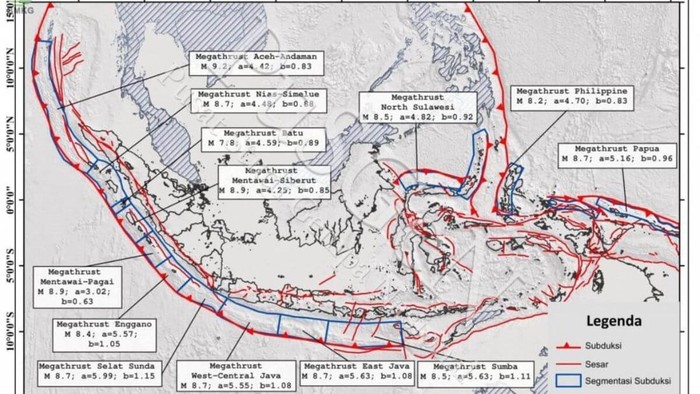 Waspada Gempa Megathrust: Wilayah Berisiko dan Persiapan Keluarga